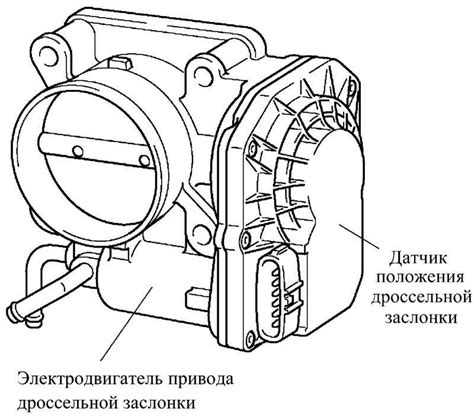 На что влияет датчик положения дроссельной заслонки: Основные ...