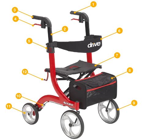 Drive Nitro Rollator User Manual | ManualsLib