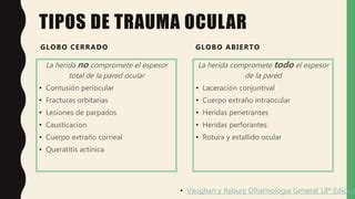 Trauma Ocular PPT Descarga Gratuita