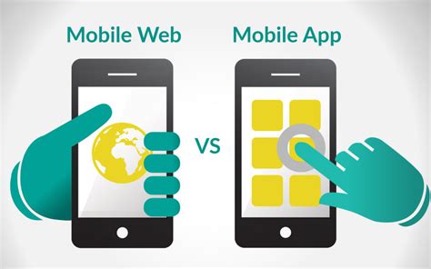 Mobile Websites Vs Mobile Apps Vancouver Web Design And Development