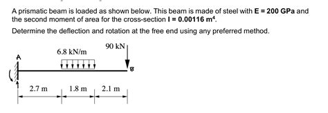 Solved A Prismatic Beam Is Loaded As Shown Below This Beam