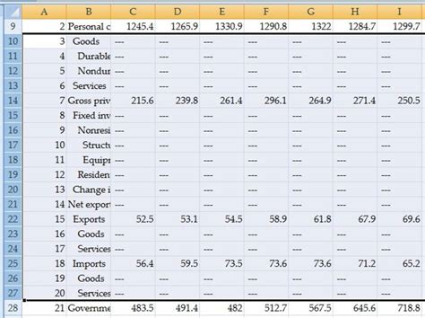 How to Graph and Label Time Series Data in Excel - HubPages