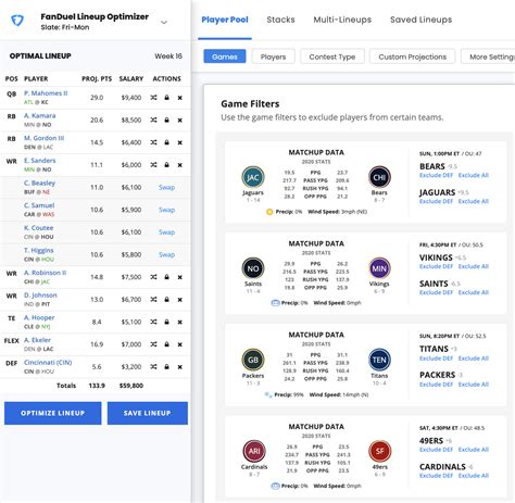 How Does The Dfs Lineup Optimizer Work Fantasypros