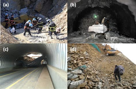 Examples of hazards and accidents in the tunnel constructions of South... | Download Scientific ...