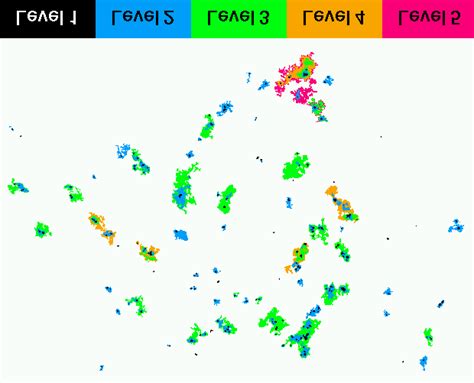 Map of star formation regions of different levels of the hierarchy.... | Download Scientific Diagram