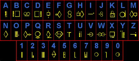 Kryptonian Alphabet Translator ― LingoJam