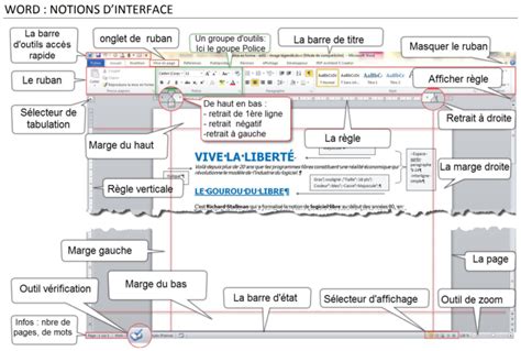 Word Initiation DB FORMATION