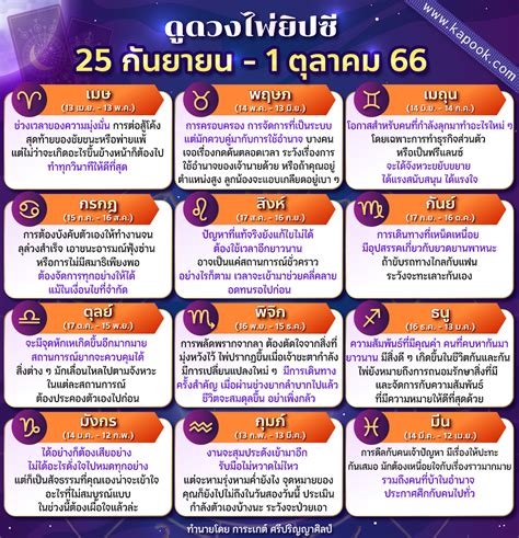 ดูดวงไพ่ยิปซี 12 ราศี ดูดวงแม่น ๆ ประจำวันที่ 25 กันยายน 1 ตุลาคม 2566