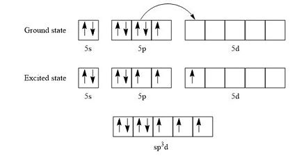 Icl3 Molecular Geometry Bond Angles