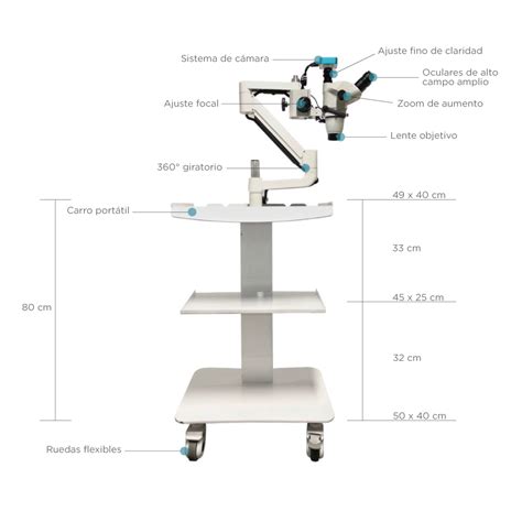 Microscopio Móvil para Endodoncia y Procedimientos Dentales RTG x25