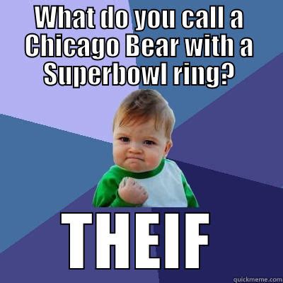 Bears vs packers Memes