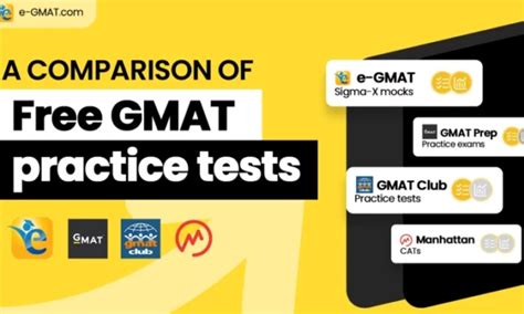 Tips And Strategies E Gmat Blog Best Gmat Blog On The Planet