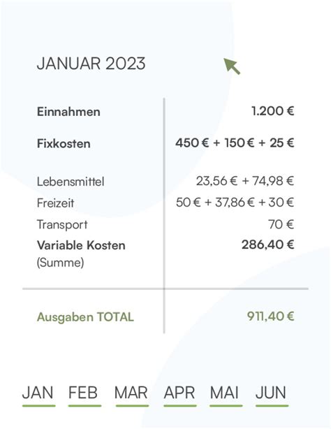 Haushaltsbuch führen Aufbau Tipps FAQs