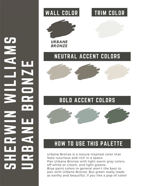 Urbane Bronze Sherwin Williams Whole Home Color Palette Interior Paint