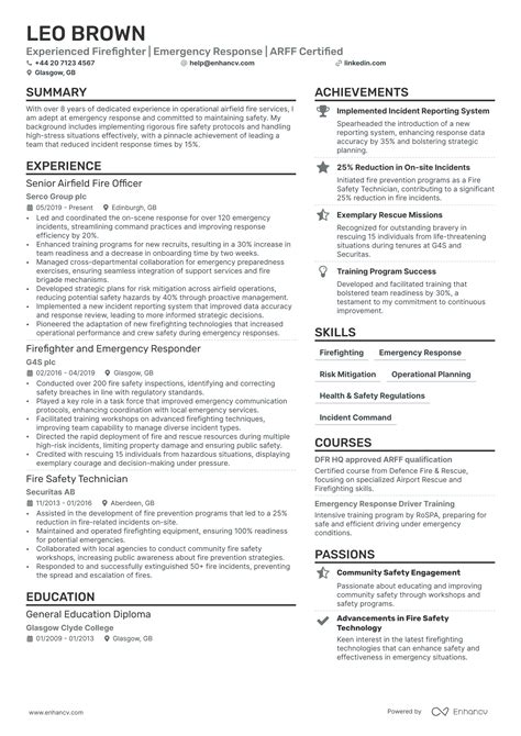 Firefighter Cv Examples Guide For