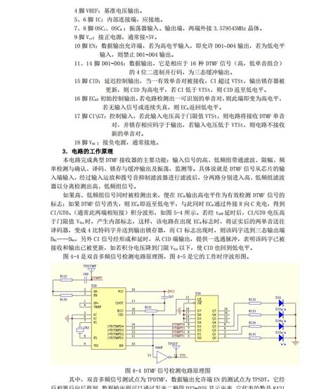 双音多频dtmf接收的原理与测试 云社区 华为云