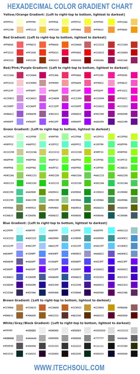 Hex Color Chart