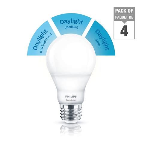 Philips Led Light Bulbs Canada Needlewoksinc