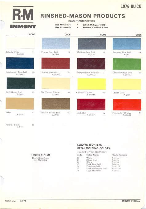 1976 Automotive Paint Code Color Book