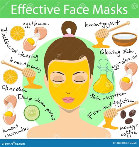 Recipes for Effective Homemade Face Masks. Ingredients for a Natural Cosmetic Mask. Vector ...