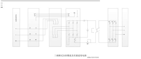 电力电子技术三相桥式全控整流及有源逆变电路实验报告word文档在线阅读与下载免费文档