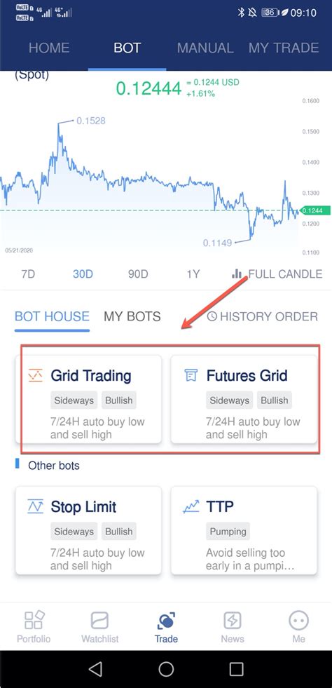 9 Best Crypto Grid Trading Bots Apps Make Automated Money