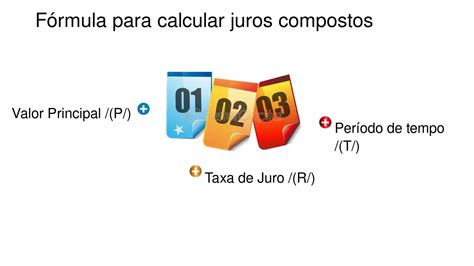 Juros Simples Entenda O Conceito Como Calcular E Ferramentas