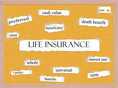 life-insurance - Retirement Income