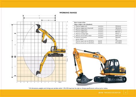 Cat Excavator Lifting Capacity Chart At Juan Cesar Blog