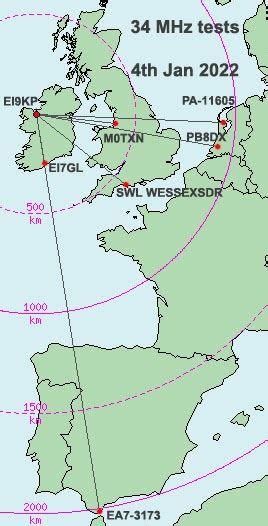 EI GL A Diary Of Amateur Radio Activity Results Of The MHz