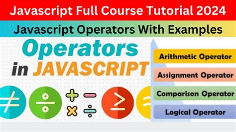 Javascript Operators With Example Javascript