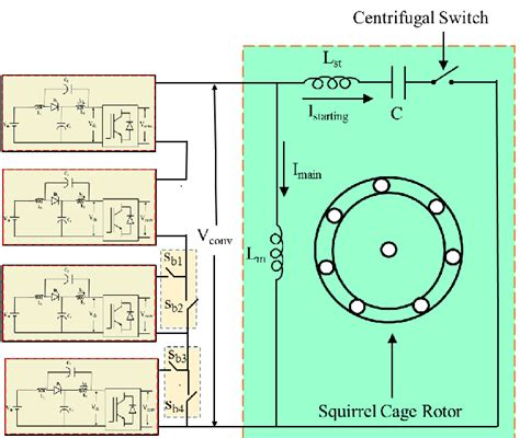 Circuit Diagram Of Capacitor Start Single Phase Induction Motor