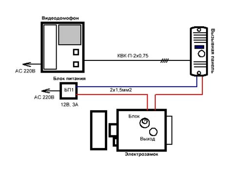 Подключение видеодомофона: схема и видео подключения - Ремонт220