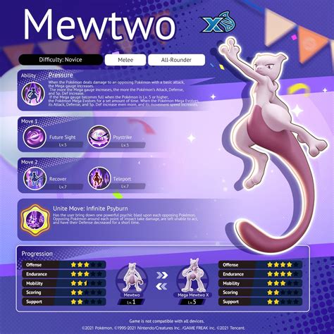 Pokemon X Mega Mewtwo