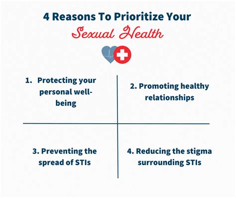 4 Reasons To Prioritize Your Sexual Health