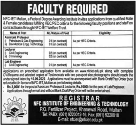 Nfc Iet Jobs Advertisement Paper Pk New Latest Free Job Alert