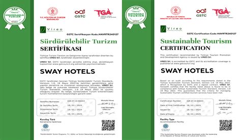 Sway Hotels Snowplus Türkiyenin en iyi Kayak Oteli