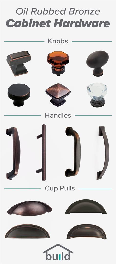 Oil Rubbed Bronze Cabinet Hardware Cabinet Hardware Oil