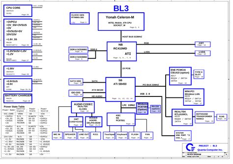 Quanta BL3 Schematics S Manuals R3b Schematics