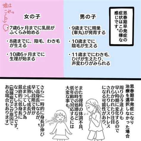 ＜画像23 49＞【漫画】まだ小学一年生なのに娘の胸が膨らみ始め…まさかの思春期早発症に戸惑う母の決断は｜fandomplus ファンダムプラス