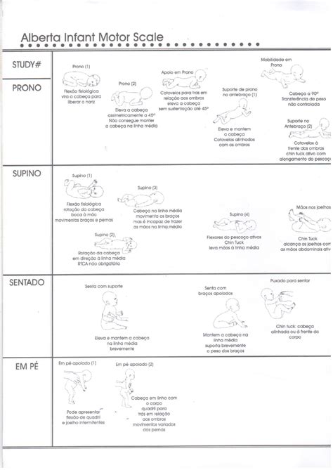 Alberta Infant Motor Scale Printable - Printable Word Searches