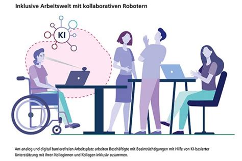 Wie Ki Eine Inklusive Arbeitswelt F Rdern Kann Barrierefrei Das