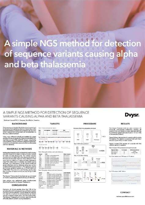 Thalassemia Testing Using Ngs Devyser