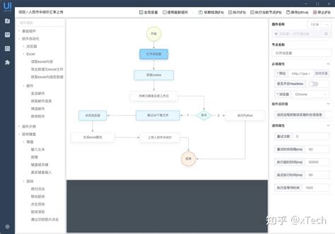 当前最佳的国内rpa工具有哪几款？ 知乎