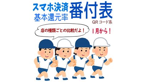 スマホ決済 還元率ランキング番付表【2020年1月始まり】 カードレビューズ