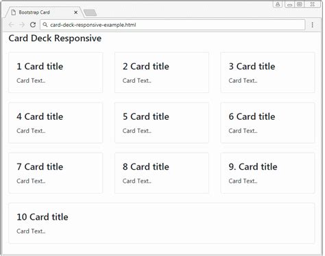 Le Tutoriel De Bootstrap Card