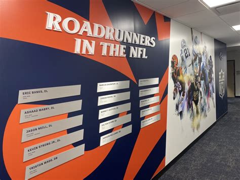 Look: UTSA opens new $40 million facility - Footballscoop