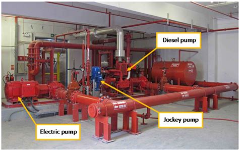 Jockey Pump Deals Ststephen Pc Gov Uk