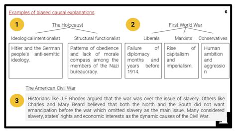 Understanding Bias In History Presentation, Lesson Plan & Worksheet