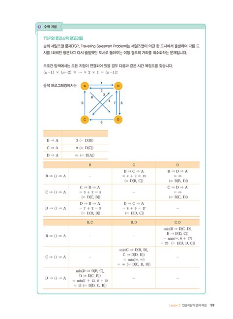 한눈에 보이는 인공지능 수학 그림책 주식회사 성안당 도서쇼핑몰 미리보기